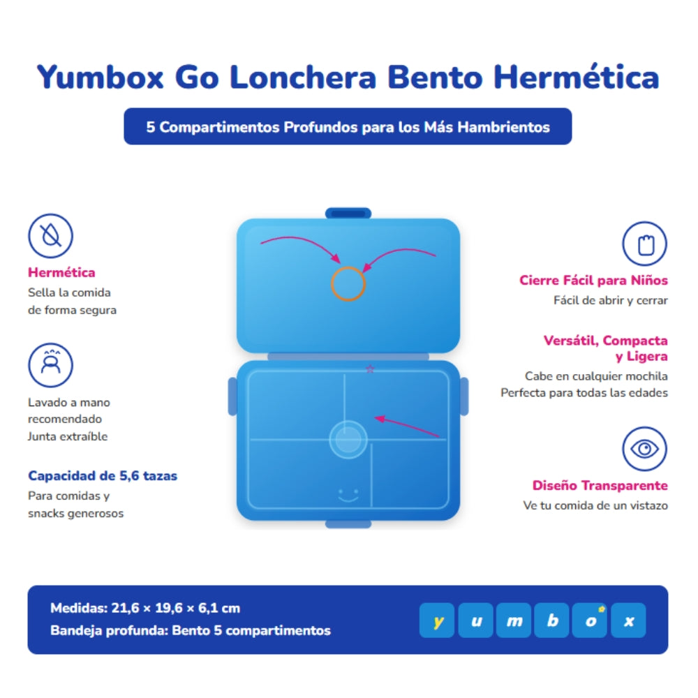 Yumbox Go Fiambrera Bento 5 Compartimentos Hermética –  Miami Blue
